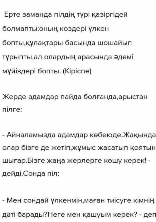 6. Кіріспе, негізгі және корытынды бөлімдерден тұратын жоспар құрып, қиял ғажайып ертегі жазыңдар Қа