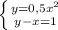 \left \{ {{y=0,5x^2} \atop {y-x=1}} \right.