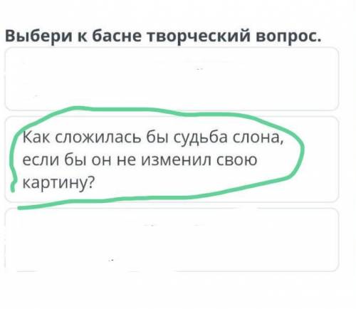 Музей изобразительного искусства. С. Михалков «Слон – живописец» Выбери к басне творческий вопрос.По