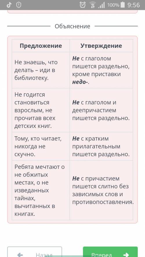 Установи соответствие в правописании не с разными частями речи​