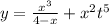 y = \frac{ {x}^{3} }{4 - x} + {x}^{2} {t}^{5} \\