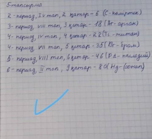 5. Атомдық нөмірлері 6, 18, 22, 35, 46, 80-элементтердің периодтық жүйедегі орнын анықтаңдар (период