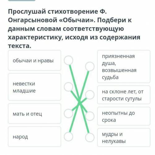 Прослушай стихотворение Ф. Онгарсыновой «обычаи». Подбери к данным слова соответствующую характерист