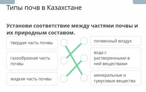 Установи соответствие между опытами по изучению состава почвы и ихрезультатами.Идут пузырьки,Значит