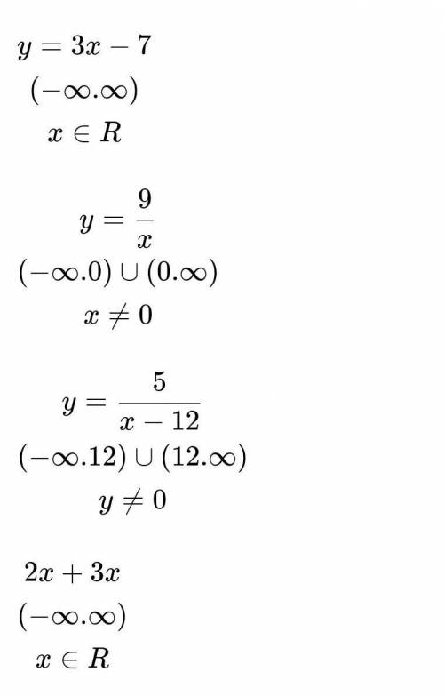 Знайдіть область визначення функції : у=3х-7; б) у=9/х; в) у=5/х-12 г) 2х+3х​