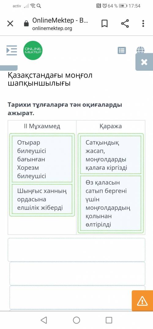 Қазақстандағы моңғол шапқыншылығы Тарихи тұлғаларға тән оқиғаларды ажырат.II МұхаммедҚаражаСатқындық