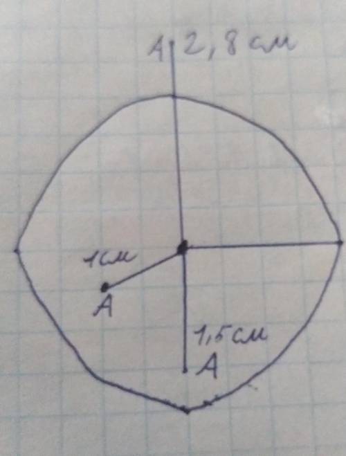 Радіус кулі дорівнює ✓2 см. Усередині чи поза кулею розміщена точка А, якщо вона віддалена: а) від ц