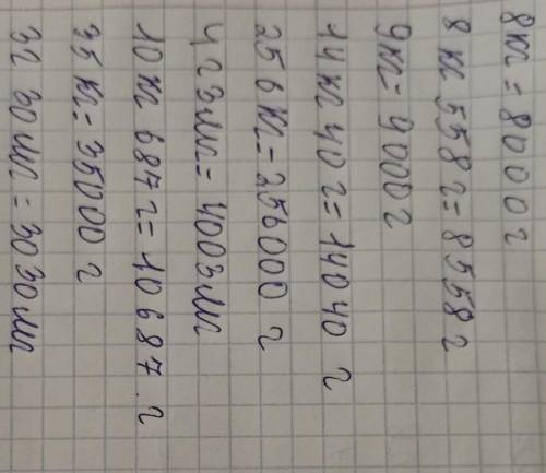 7.Көрсетілген өлшем бірліктеріне өрнекте. 8 кг=? г 8 кг 558 г=?г9 г=? мг14кг 40 г=?г256кг=?г4г 3 мг=