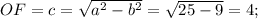 OF=c=\sqrt{a^2-b^2} = \sqrt{25-9} =4;