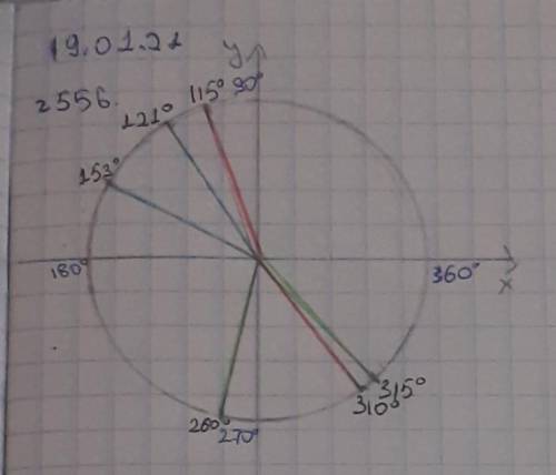 Сравните значение выражения с нулем: а) sin 121 °. sin 153 °; б) cos 310 ° - sin 115 °; г) cos 300 °