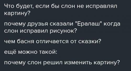 2. Проба пера Составь и запиши творческий и оценочные вопросы по иллюстрации. Творческий вопрос Что