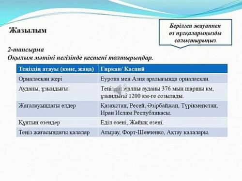 2. Оқылым мәтіні негізінде кестені толтырыңдар. 2Теңіздің атауы (көне, жаңа)Орналасқан жеріАуданы, ұ