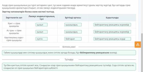 Асқар сірке қышқылының үш түрлі заттармен: қант, тұз және содамен өзара әрекеттесуі туралы зерттеу ж