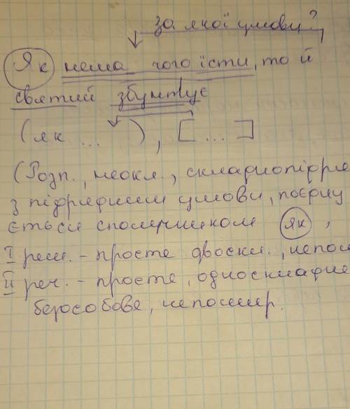 Повний синтаксичний розбір речення.(Складнопідрядні речення) 1) Як нема чого їсти, то й святий збунт