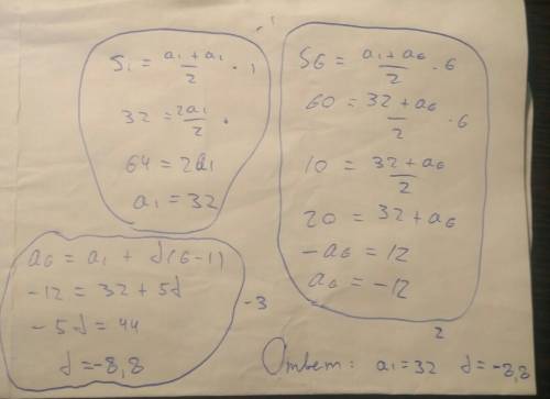 Найдите превый член и разность арифметической прогрессии если