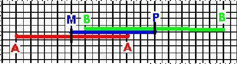 Начертите отрезок MP, равный 6 см. Найдите две точки A и B, которые находились бы на расстоянии 4 см