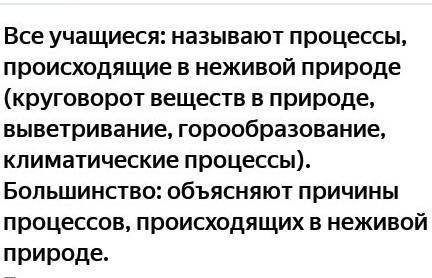 Назовите климатические процессы происходящие в неживой природе​