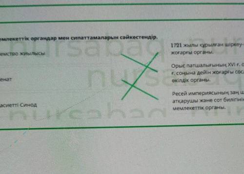 XIV Людовик және Ұлы Петр: кімнің билігі айтарлықтай шексіз болды? 2-сабақМемлекеттік органдар мен с