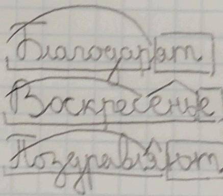 Благодарят,Воскресенье ,поздравляют. сделать морфемный разбор этих слов ​