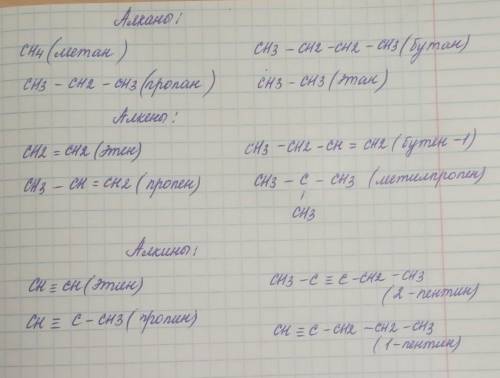 скласти 4 структурні формули алканів, 4 - алкенів, 4 - алкінів