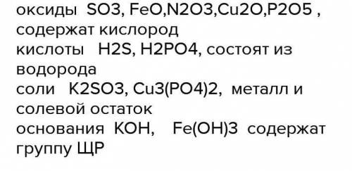 Какой объём кислорода может быть получен из 50 л воздуха, если объёмная доля кислорода в воздухе сос