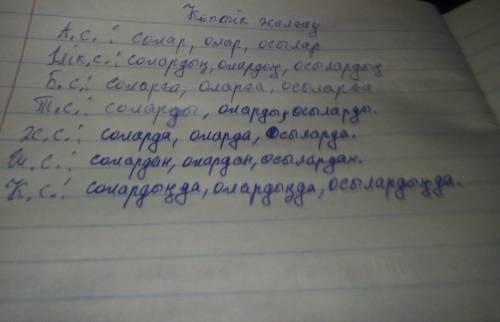 Орындалатын тапсырмалар: 98 бет 5-тапсырмаКестеде берілген есімдіктерді түрлендіріп жазыңдар.1 кесте