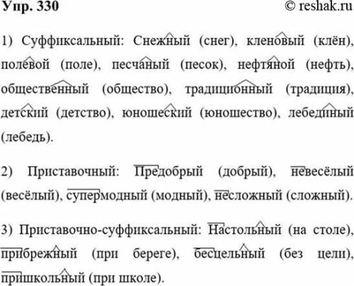 плез:От каких слов и с каких морфием образованы имена прилагательные какие прилагательные образованн