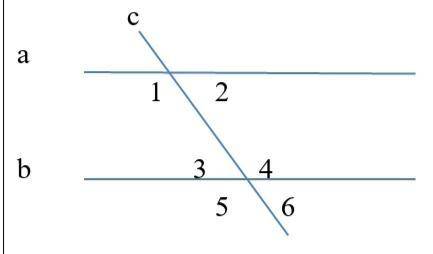 3) Прямые a и b параллельны. Какие из обозначенных цифрами углов равны углу 1? Какие из обозначенных