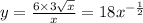 y = \frac{6 \times 3 \sqrt{x} }{x} = 18 {x}^{ - \frac{1}{2} } \\