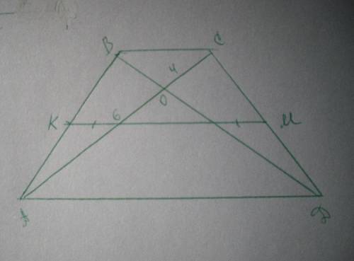 у трапепії АВСД (ВС паралельно АД) м -точка перетину діагоналей, ВМ : МД =1:3 , асередня лінія трапе