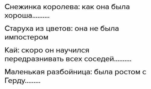 Герои сказки Г.Х. Андерсена «Снежная королева»Соотнеси героя сказки «Снежнаякоролева» и его портретн