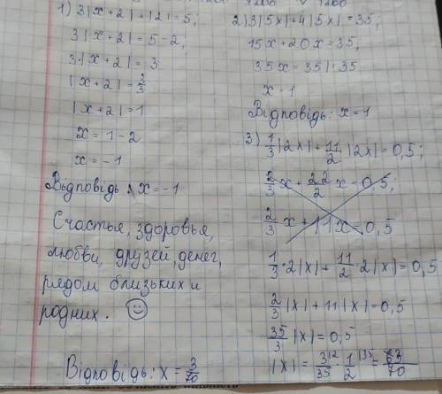 Зделайте быстро х+2|+2|х+2|=5; 3|5х|+4|5х|=35 1/3 |2х|+1 1/2 |2х| =0,5;