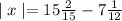 \mid x \mid = 15\frac{2}{15} - 7\frac{1}{12}