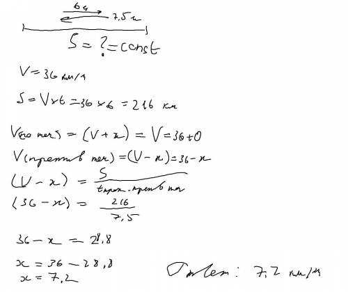 не могу решить, долблюсь 2 часа Теплоход за 6 часа по течению такое же расстояние ,что за 7,5 часов