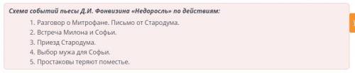 Установи соответствие между действиями пьесы и пунктами плана.