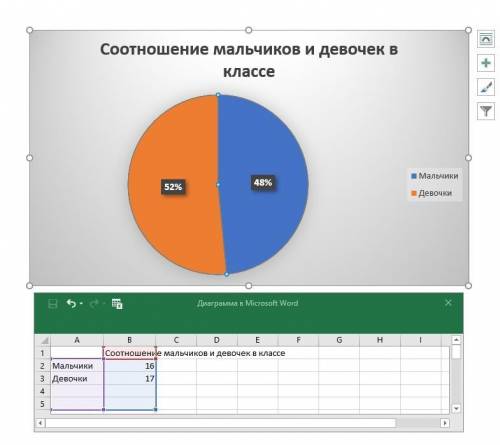 1) Из 33 учащихся в классе 17 девушек. Составь круговую диаграмму числа мальчиков и девочек в классе