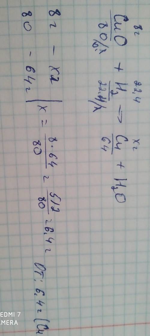 Сколько граммов меди выделится, если в реакцию с 8 г оксида меди(II) вступает 22,4 л водорода при н.