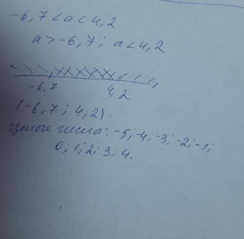 Випишіть усі цілі значення а такі, що -6,7<а<4,2