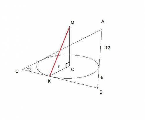Из центра O окружности, вписанной в прямоугольный треугольник, в его плоскости проведено перпендикул