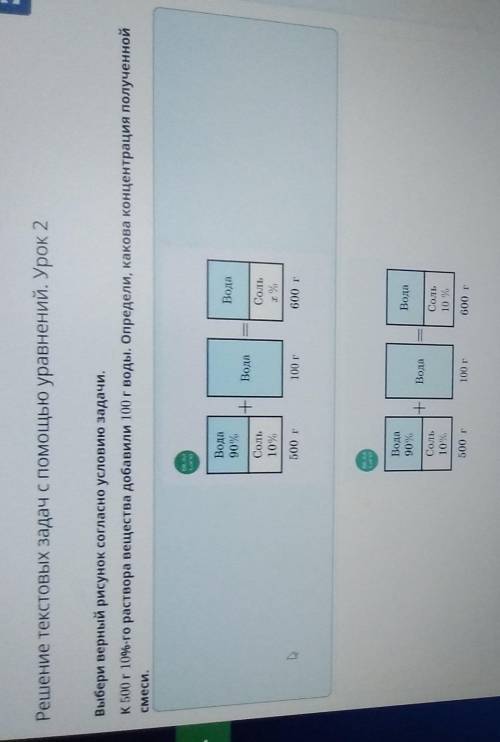 Решение текстовых задач с уравнений. Урок 2 Выбери верный рисунок согласно условию задачи.К 500 г 10