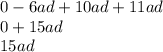 0 - 6ad + 10ad + 11ad \\ 0 + 15ad \\ 15ad