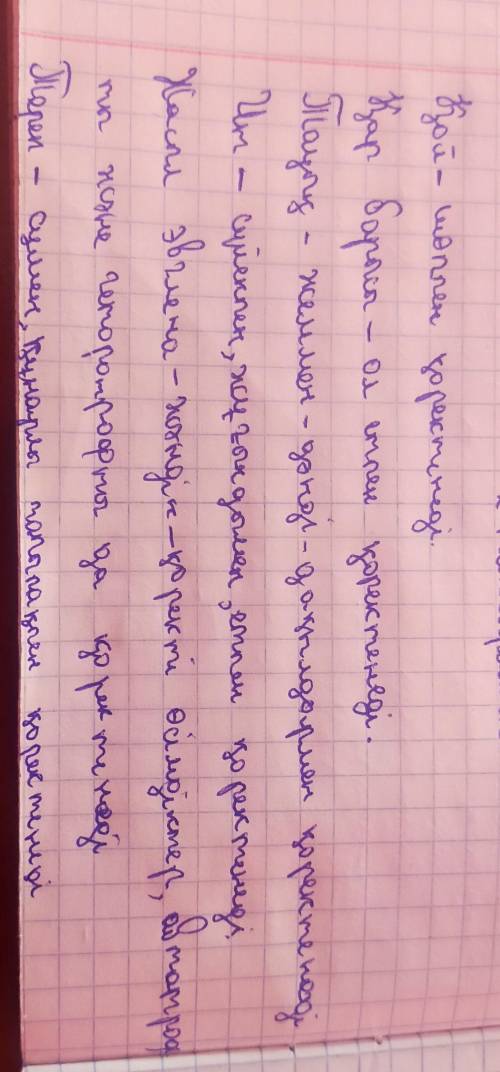 Тірі организмдердің қоректену тәсілдерін анықтаңдар. Кестені дәптерге сызып толтырыңдар.