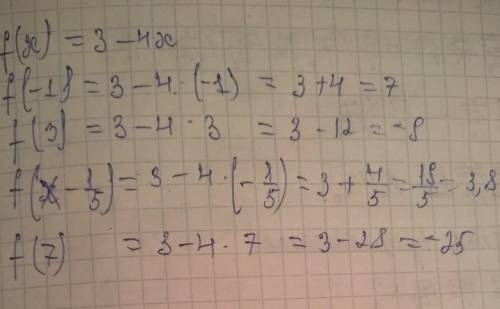 Функцiю задано формулою f(x)=3-4xЧи є значення y якщо1) Х= -12) х= 33)х=7​