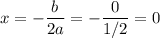 \displaystyle x=-\frac{b}{2a} =-\frac{0}{1/2} =0