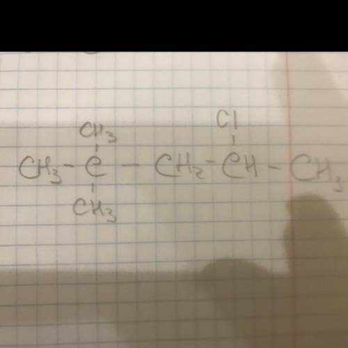 2.2 диметил 4 хлорпентан скорочена структурна формула