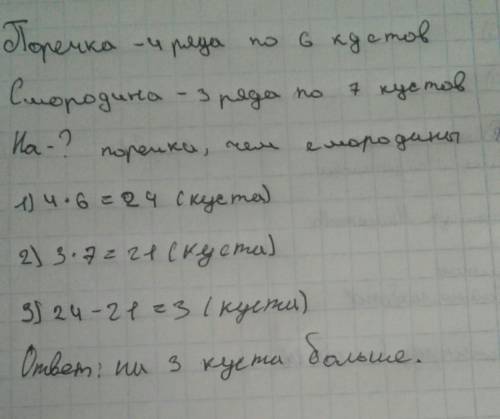 Посагите нужно склась короткий запис.Діти обкопали 4 ряди порічок , по 6кущів у кожному ряді, та 3 р