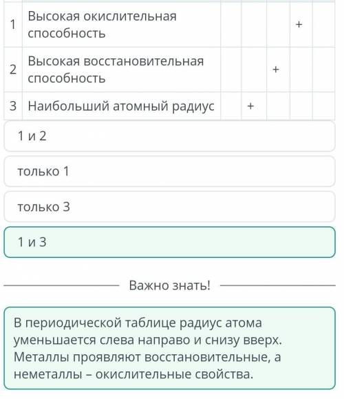 В таблице приведены сравнения свойств элементов периодической таблицы. Какая строка таблицы является