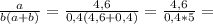 \frac{a}{b(a+b)} =\frac{4,6}{0,4(4,6+0,4)}= \frac{4,6}{0,4*5} =