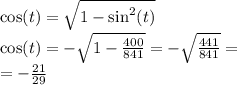 \cos(t) = \sqrt{1 - { \sin}^{2}(t) } \\ \cos(t) = - \sqrt{1 - \frac{400}{841} } = - \sqrt{ \frac{441}{841} } = \\ = - \frac{21}{29}