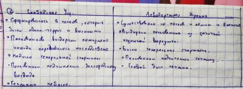 ть зробити 9, 10, 11 і 14 питання!З мене ів НЕХАЙ ЩЯСТИТЬ​